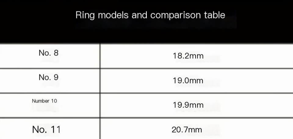 Smart Ring
